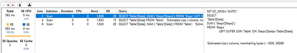 r/PowerBI - DAX: Calculate Running Total for Past N Days, excluding the days that do not match criteria.