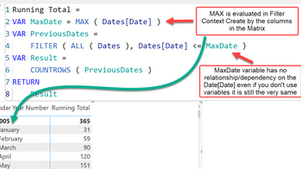 Dependency of a function on Row Context in DAX