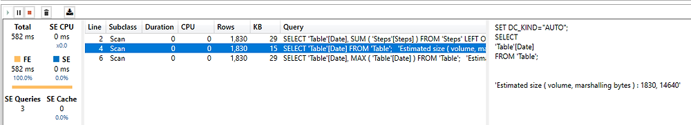 r/PowerBI - DAX: Calculate Running Total for Past N Days, excluding the days that do not match criteria.