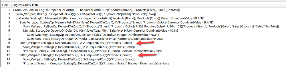 r/PowerBI - DAX | CALCULATE | March' 2021 Update