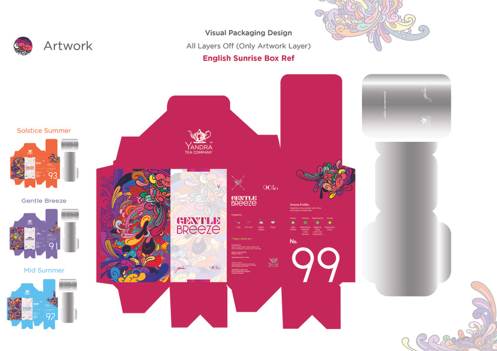 Summer Tea Packaging-16.jpg