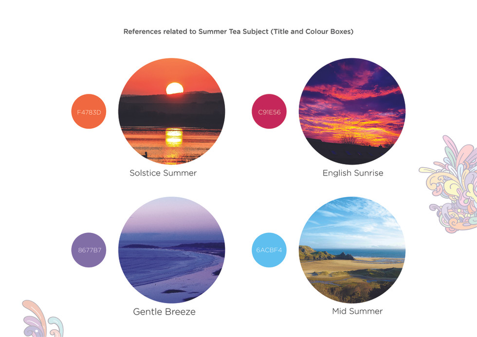 Summer Tea Packaging-03.jpg