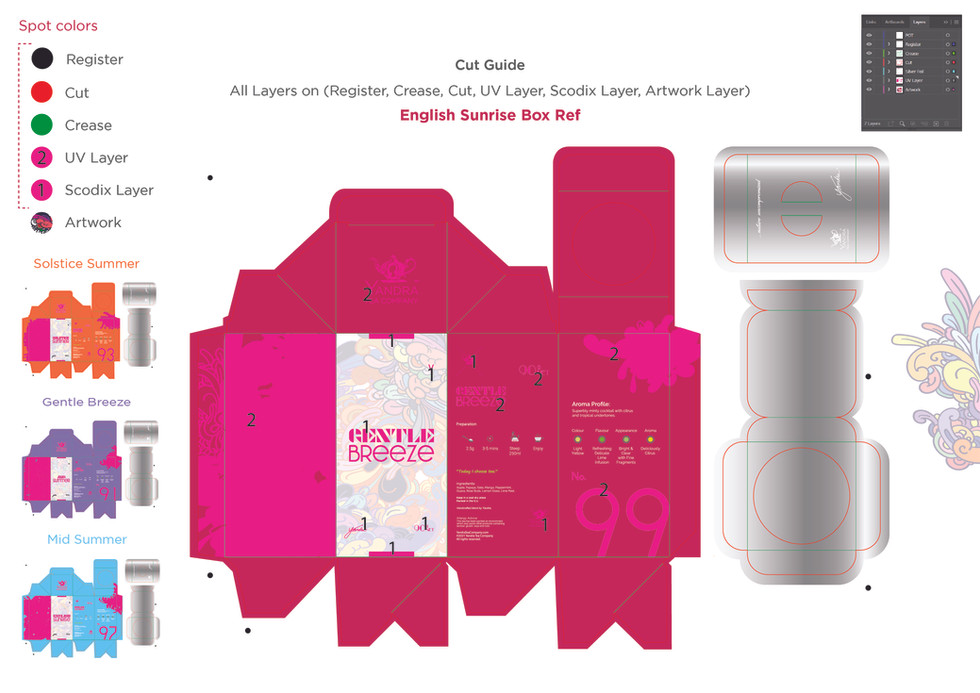 Summer Tea Packaging-15.jpg