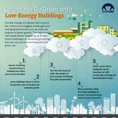 Embracing Low Energy Buildings