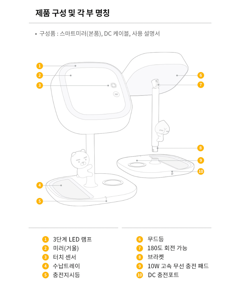 縮圖：Kakao Friends Apeach Wireless Charging Mirror LED Mood Light 無線充電 LED 化妝鏡