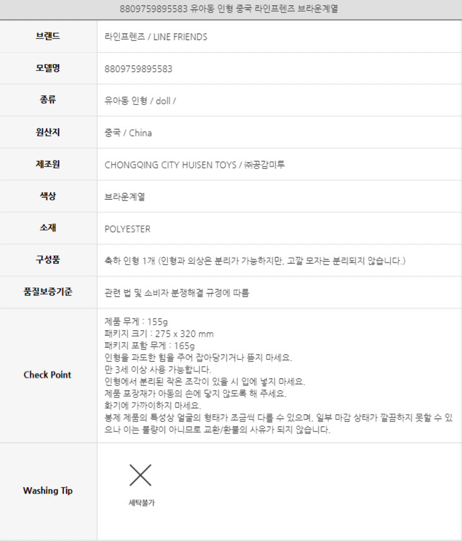縮圖：Line Friends Birthday Celebration Doll 生日快樂公仔