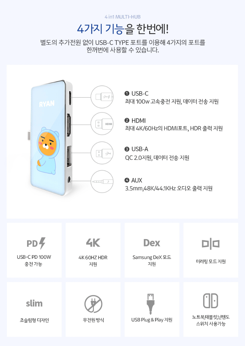 縮圖：Kakao Friends 4in1 Multi-Hub USB分線器 (USB PD 100W)