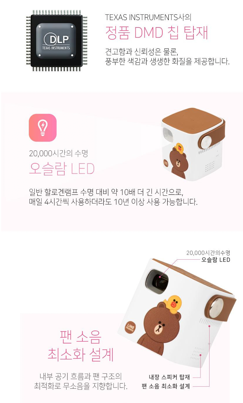 縮圖：Line Friends x Jelly beam Brown & Sally Mini Projector 超迷你智能投影機 JB-100