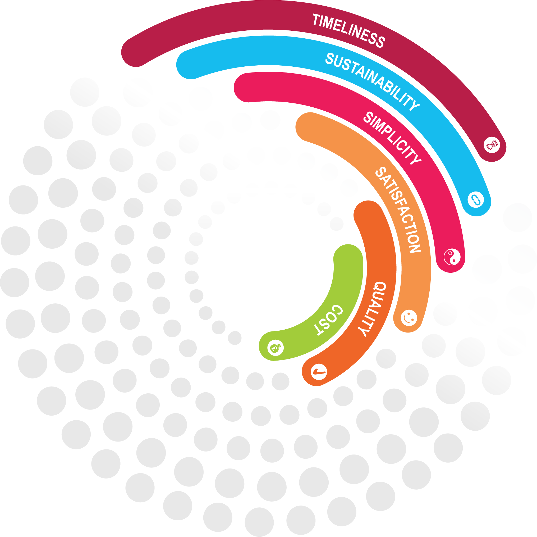 Infographics