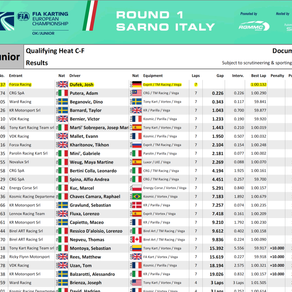 Sarno / European Championship / 20 to 22 April 2018