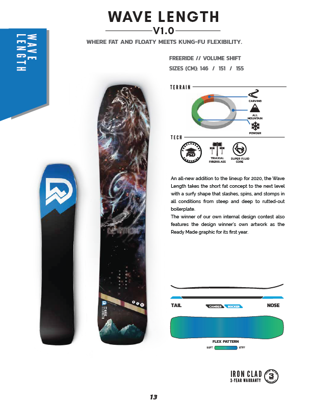 DW Catalog Page SB3.png