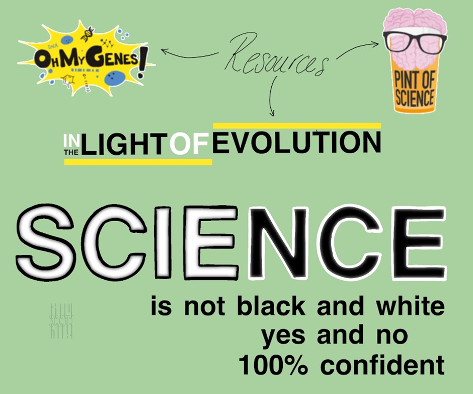 Science outreach resources listed, Oh My Genes, Pint of Science and In the light of evolution. Text reads Science is not black and white, yes and no, 100% confident