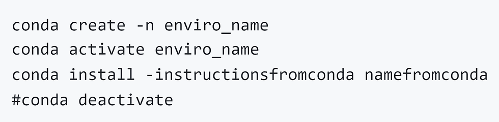 Installing programmes from the command line