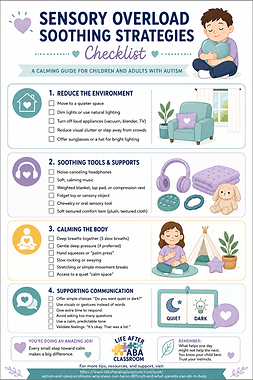 Sensory Overload Check List Free Printable