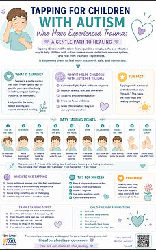 Tapping For Children and adults With Autism Free Printable