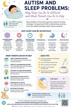 Autism and Sleeping Problems Free Printable