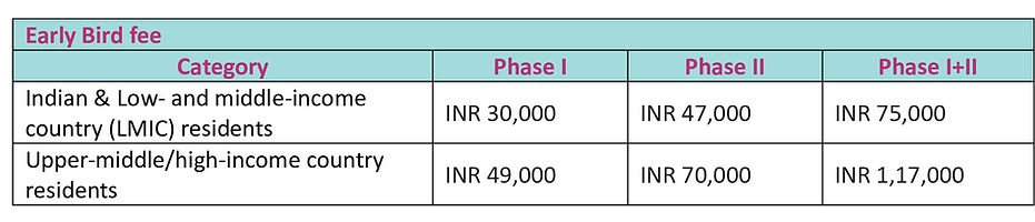 LMH Fee table 2026-27 (4) ebf3.jpg