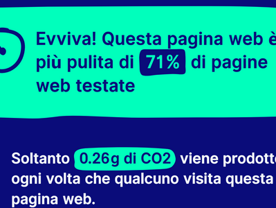 Il Nostro Sito web bello e a basse emissioni di carbonio testato dal sito web carbon calculator.