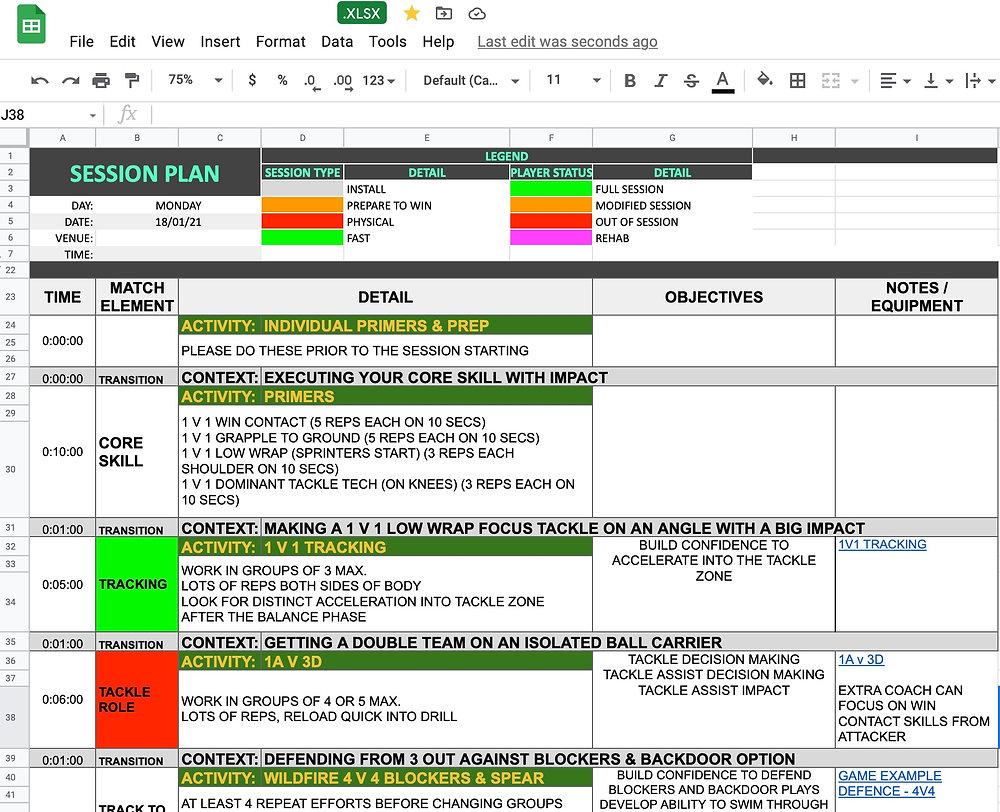 Sessional Planner Example THE SESSION PLAN