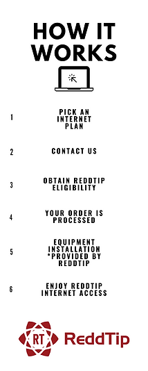 How It Works (1).png