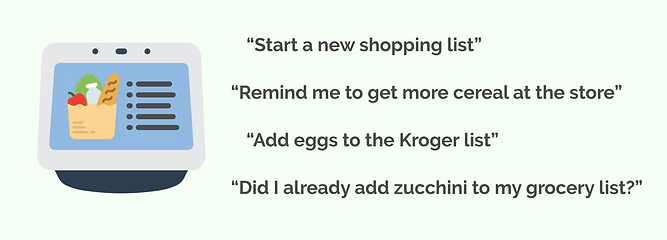 grocery_multi_modal.png