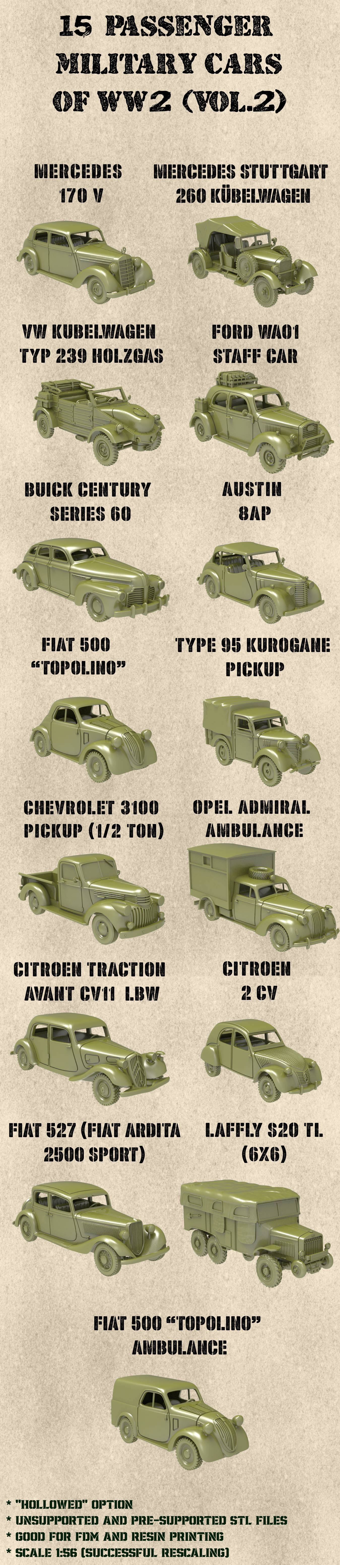 15 Passenger Military Cars of 1930-1945 years (Volume 2) - COMMERCIAL LICENSE