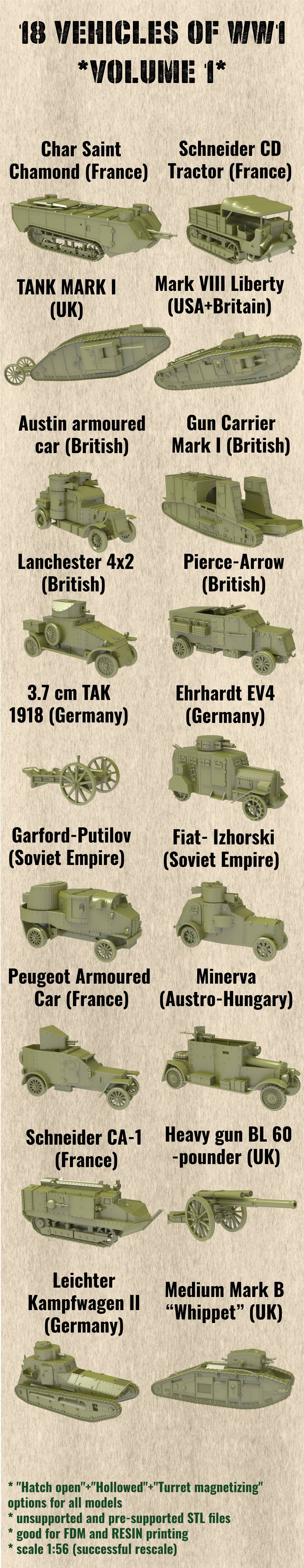 18 Fighting vehicles of WW1 (Volume 1) – COMMERCIAL LICENSE