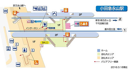 小田急永山駅構内図