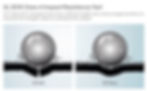 UL 2218 Class 4 Impact-Resistance Test steel ball drop test