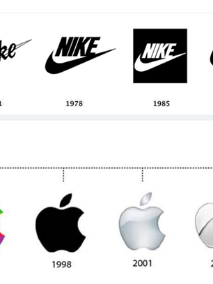 Rebrand vs Refresh: How Often Should You Update Your Brand, Website and Campaigns?