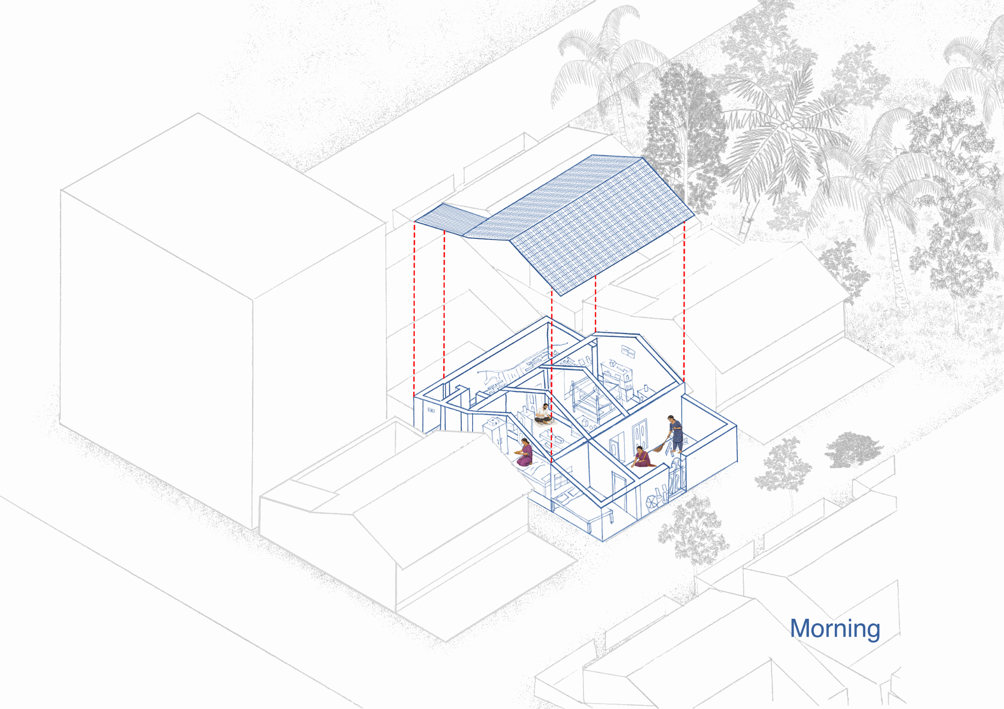 satish daily routine.gif