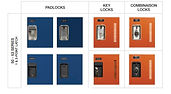metal locker locks