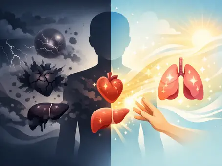 Organ Energy Corruption Signs and Clearing