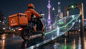 Alibaba schiet +10% omhoog vóór de cijfers: dit is waarom