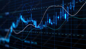 Oracle schiet omhoog op Wall Street maar is het AI optimisme te vertrouwen