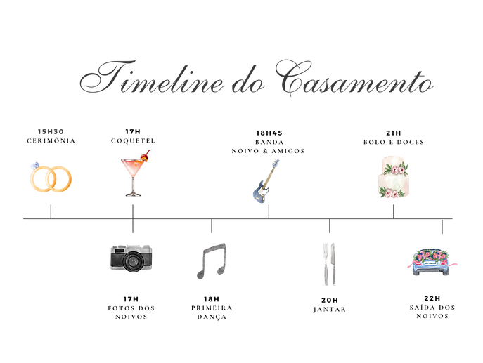 Timeline do Casamento (4).png