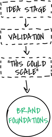 vision-workshop-pre-scale.png