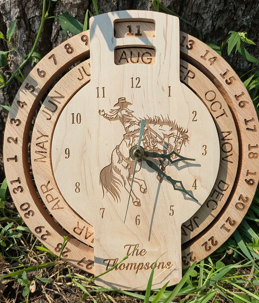 Thumbnail: Perpetual Calendar
