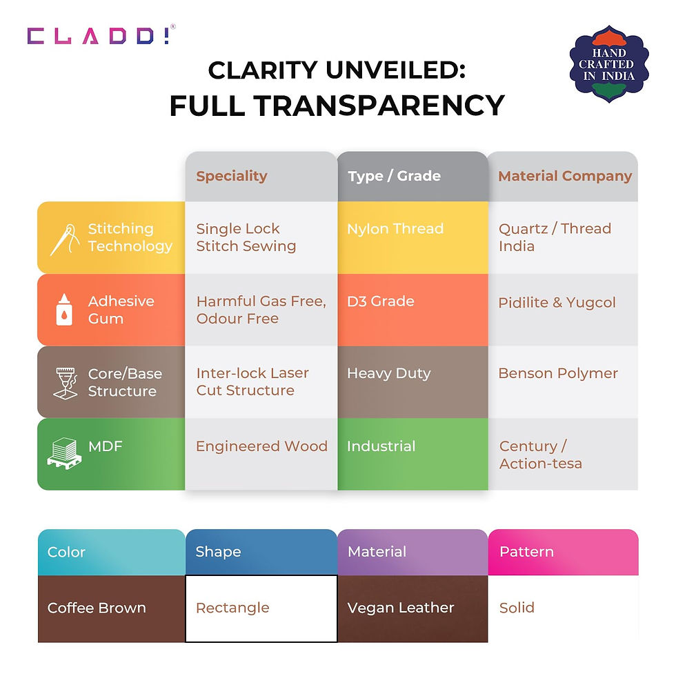 Миниатюра: Vegan Leather Compact remote control Organizer-14