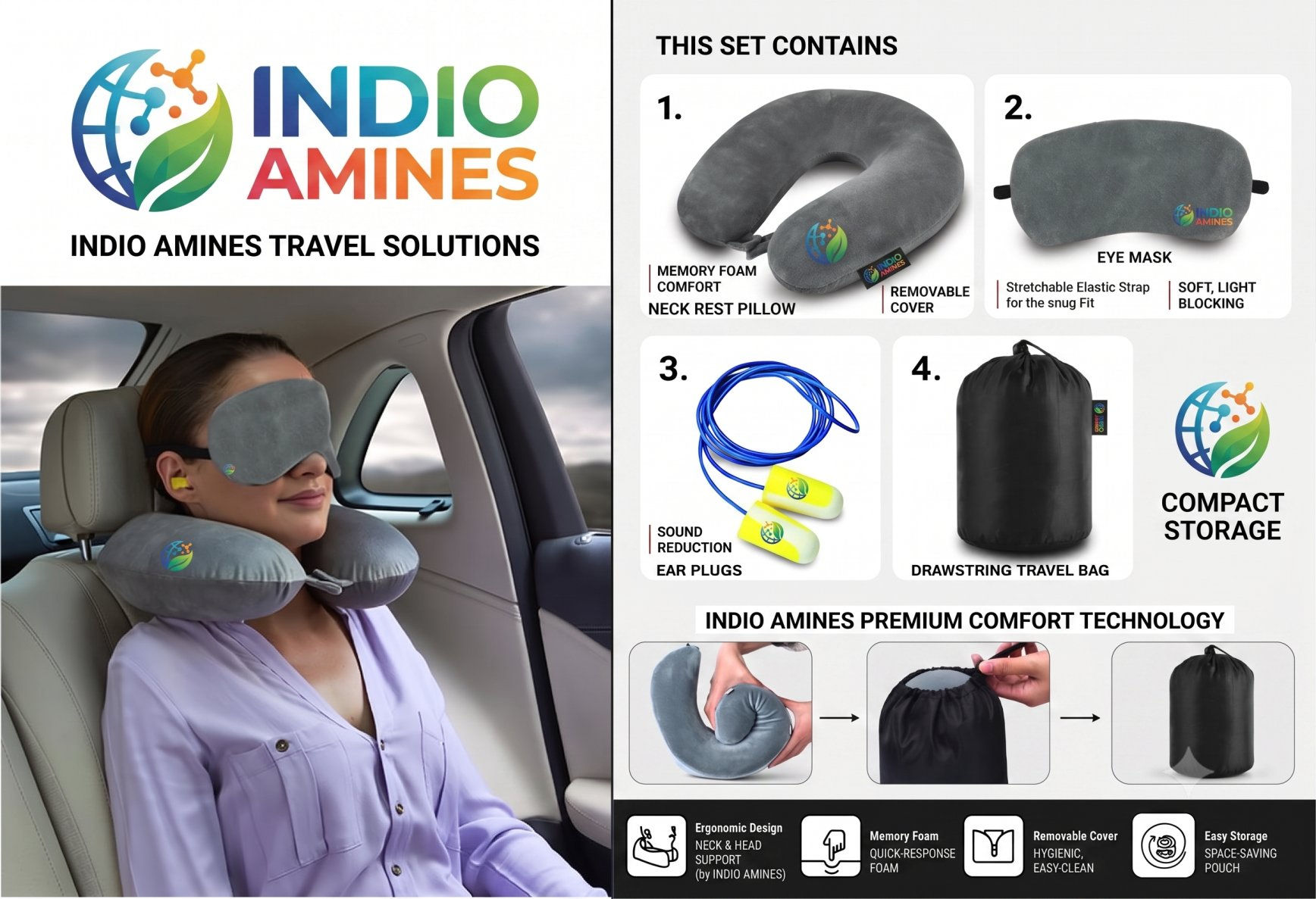 Customized Travel Comfort Set CI IMP 1185 by Indian Corporate Gift ICG