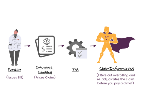 Claim+Infographic(10) (1).png