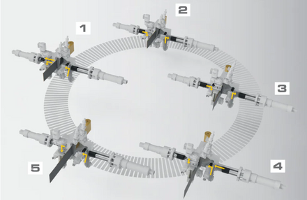 ABMF-BV-C