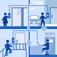 商業施設のセキュリティ課題を解決するIPインターホン