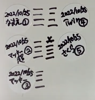 研究用ラベルのための油性ペンの細字ベンチマーク