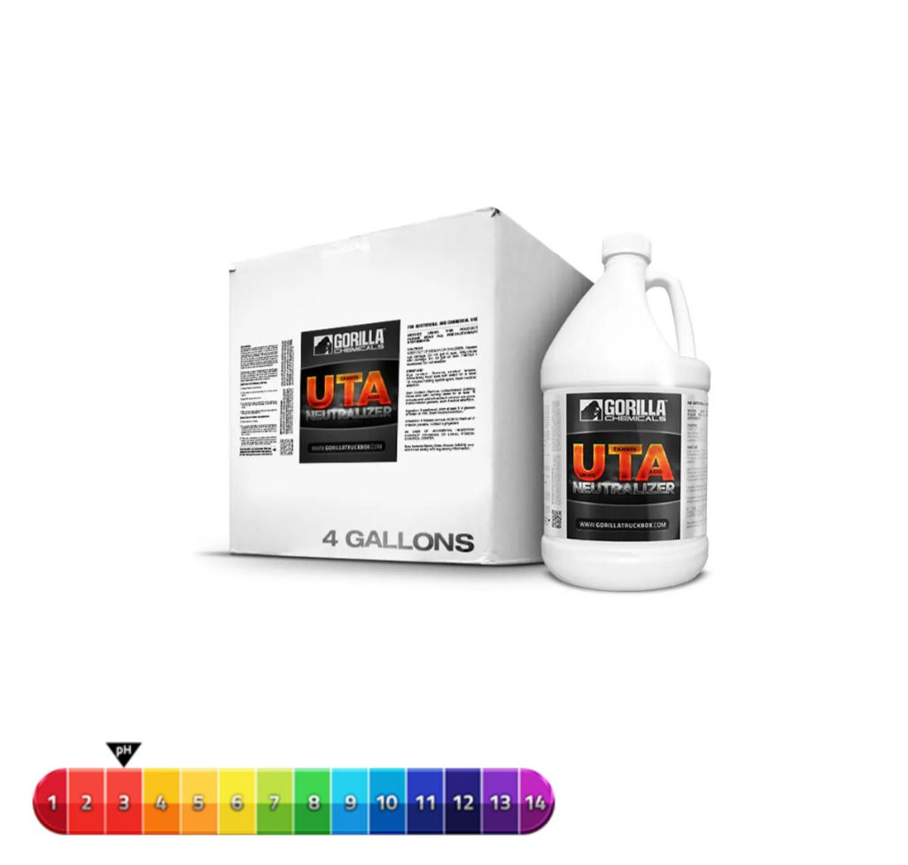 Gorilla Uta Neutralizer Presentación 3.8 Lts - Caja de 4 Piezas