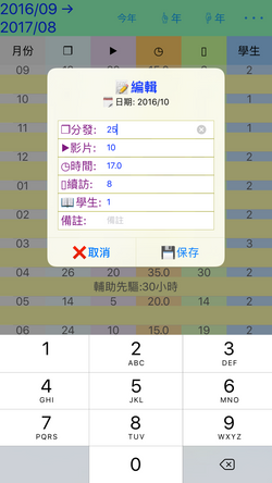 編輯「全年報告」裏某一月份記錄
