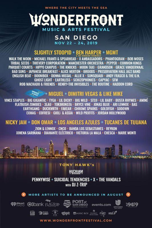 San Diego's WonderFront Music Festival Announces 2019