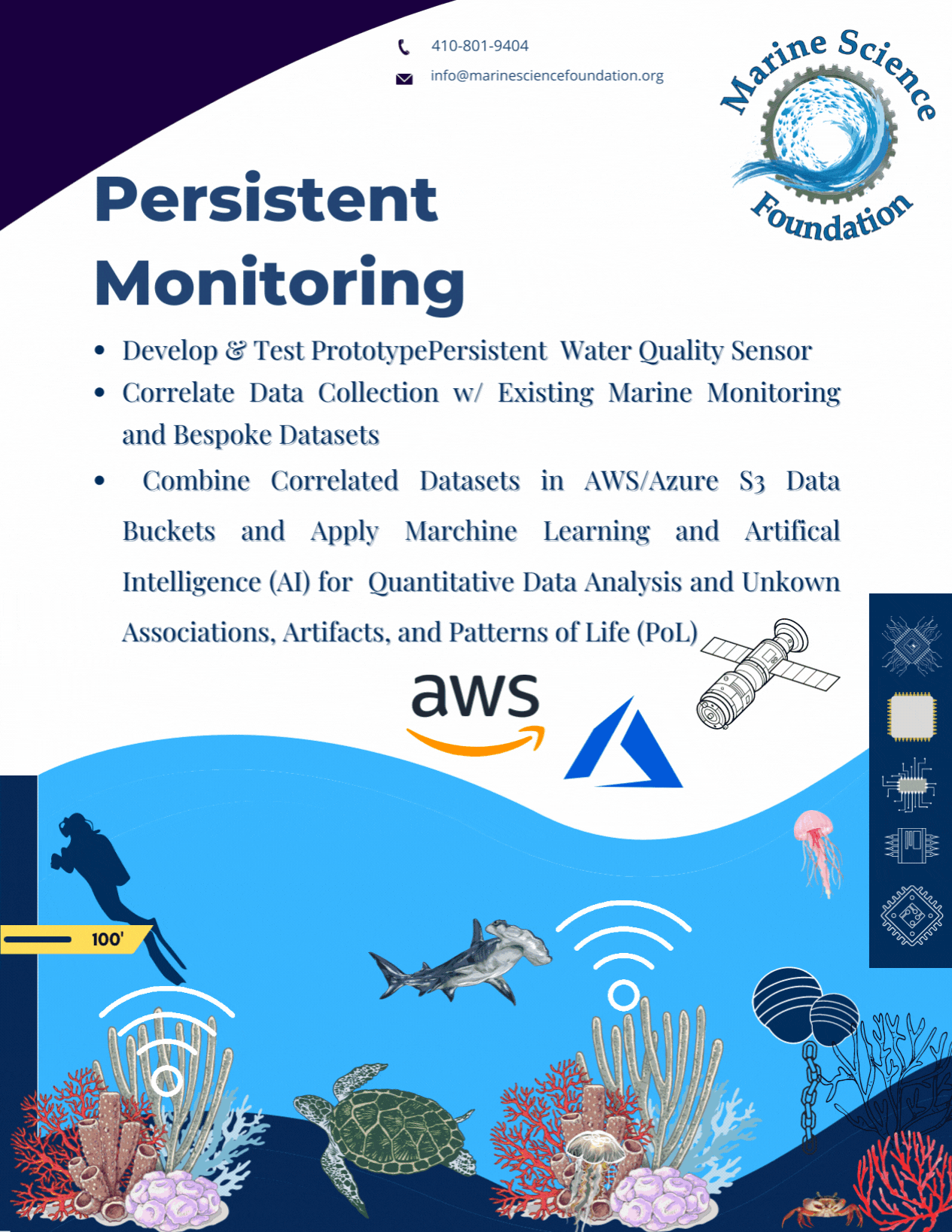 Acquistic Monitoring (Letter).gif