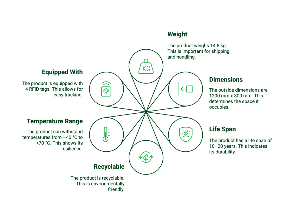 _- visual selection (5).png