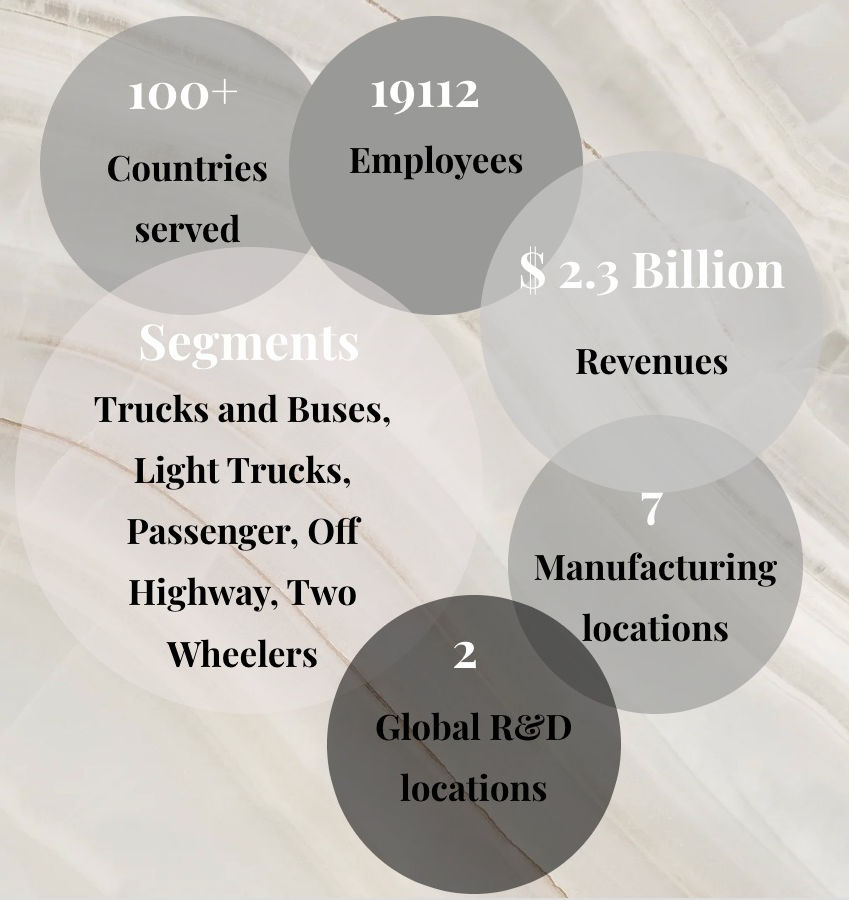 Screen Shot 2023-03-26 at 9.58_edited.jpg